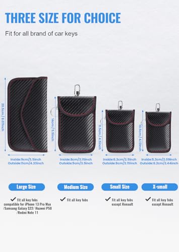 Funda Faraday para Llaves de Auto (2 Pack)