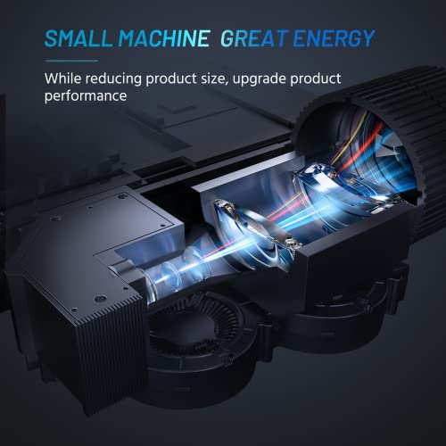 Mini Proyector ELEPHAS 2024 1080P HD