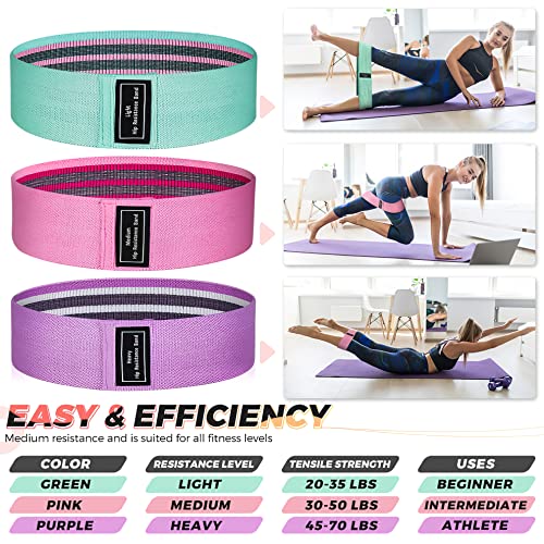 Renoj Bands de Resistencia para Ejercicio